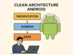 Clean Architecture Android Clean Architecture Android Makin Diminati, Tapi Masih Banyak Salah Kaprah