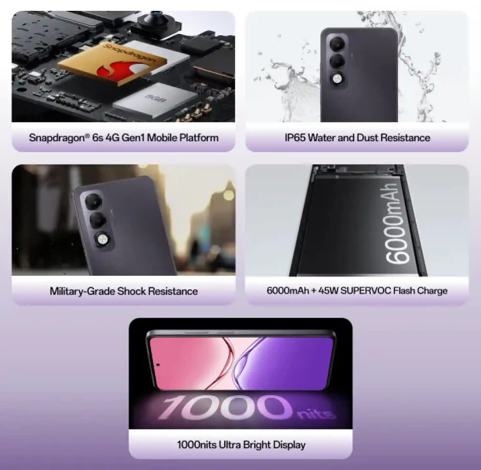 Detaill Oppo A5i Pro