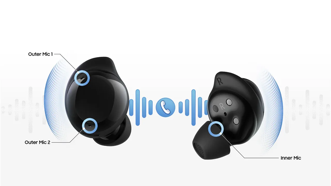 Fitur Samsung Galaxy Buds Core Fitur Samsung Galaxy Buds Core