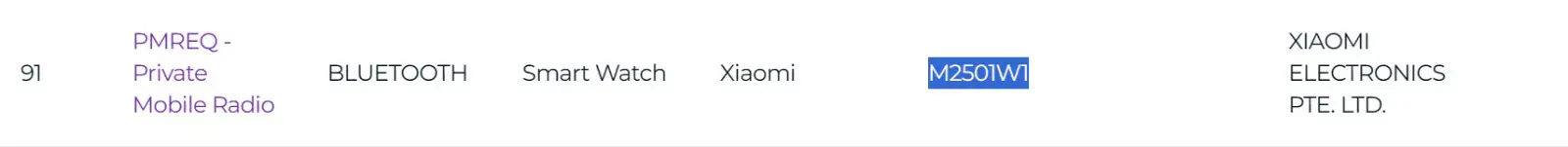 Sertifikasi IMDA Xiaomi Smartwatch M2501W1 Sertifikasi IMDA Xiaomi Smartwatch M2501W1