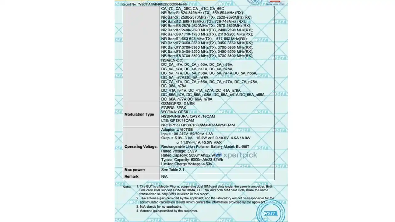 Tecno Pova 7 Pro 5G FCC 2 Tecno Pova 7 Pro 5G FCC 2